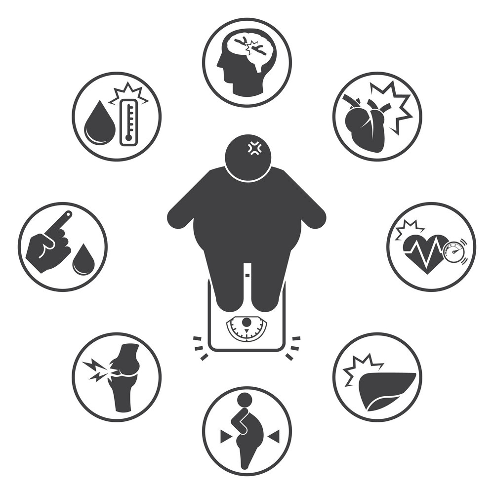 بیماری های مرتبط با چاقی