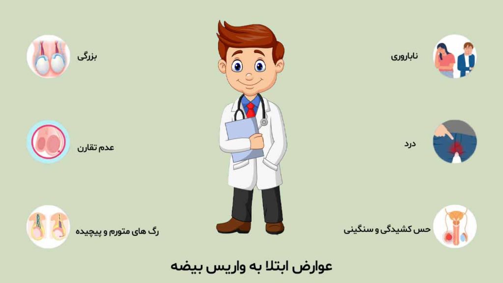 عوارض ابتلا به واریس بیضه