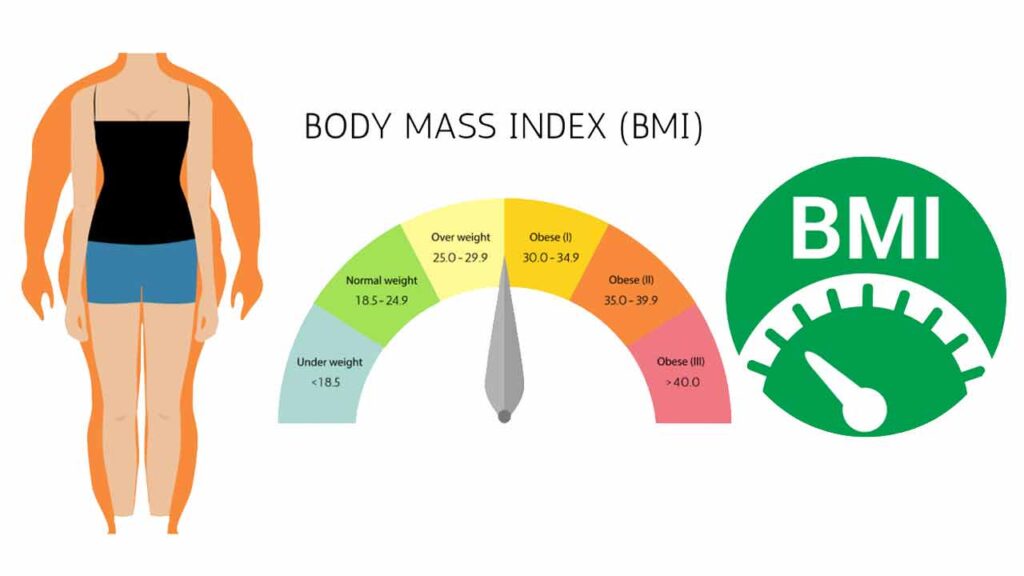 محاسبه bmi چیست؟