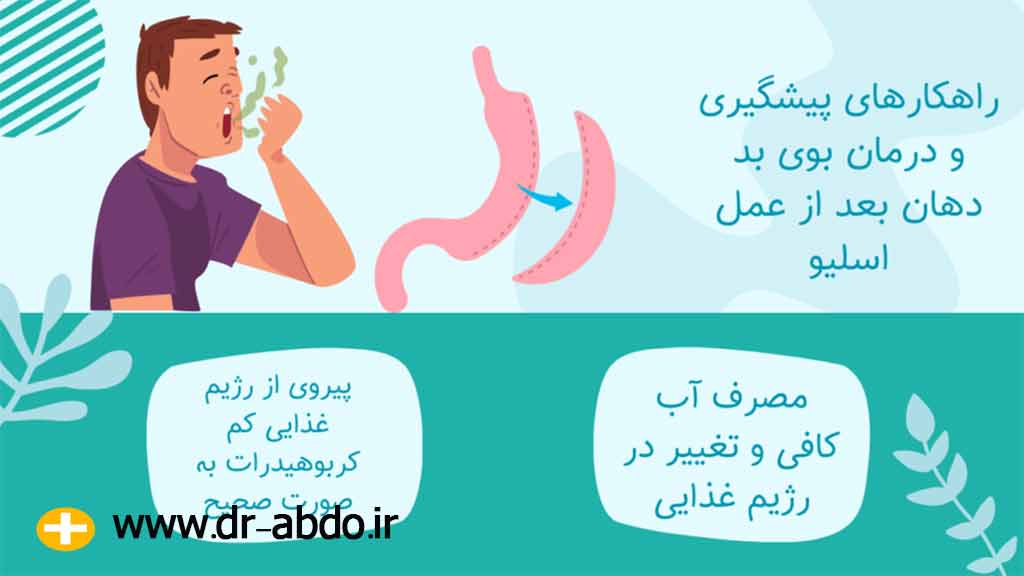 راهکارهای پیشگیری و درمان بوی بد دهان بعد از عمل اسلیو