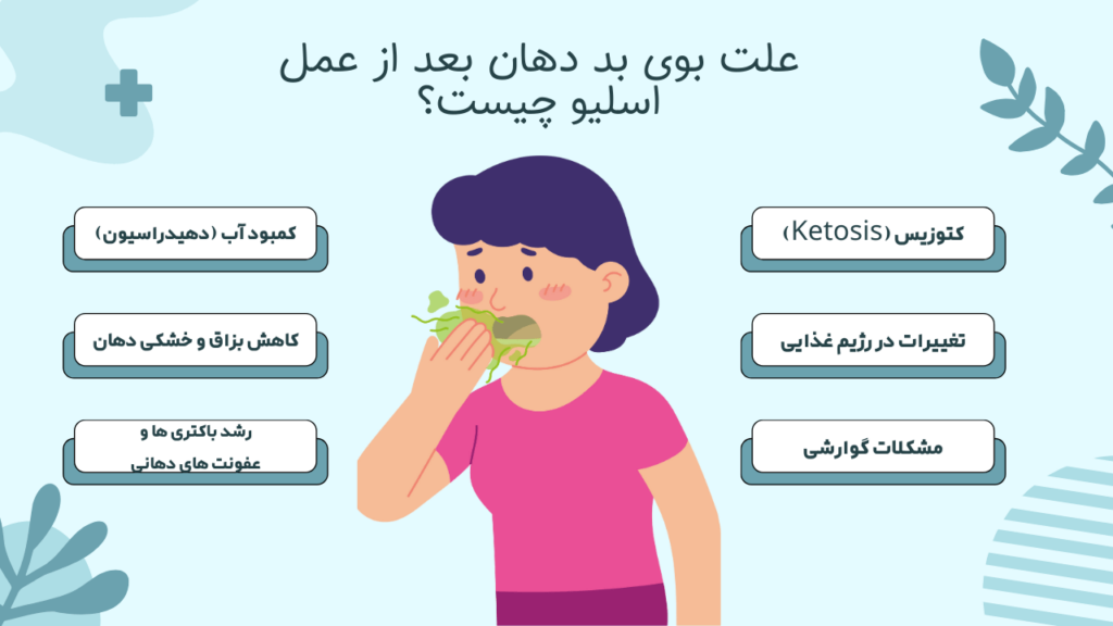 علت بوی بد دهان بعد از عمل اسلیو چیست؟